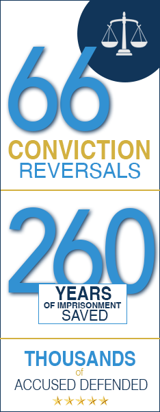 Success Criminal Appeals Lawyers - Blau | Hynson Law, Raleigh, NC